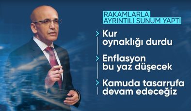 Mehmet Şimşek: Enflasyona karşı ek adımlar atacağız