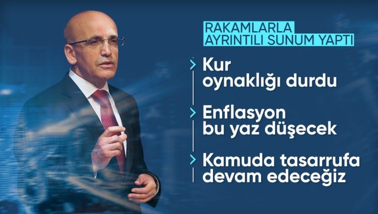 Mehmet Şimşek: Enflasyona karşı ek adımlar atacağız