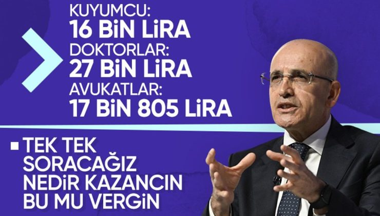 Mehmet Şimşek, vergide kayıt dışılıkla ilgili yapılacakları anlattı